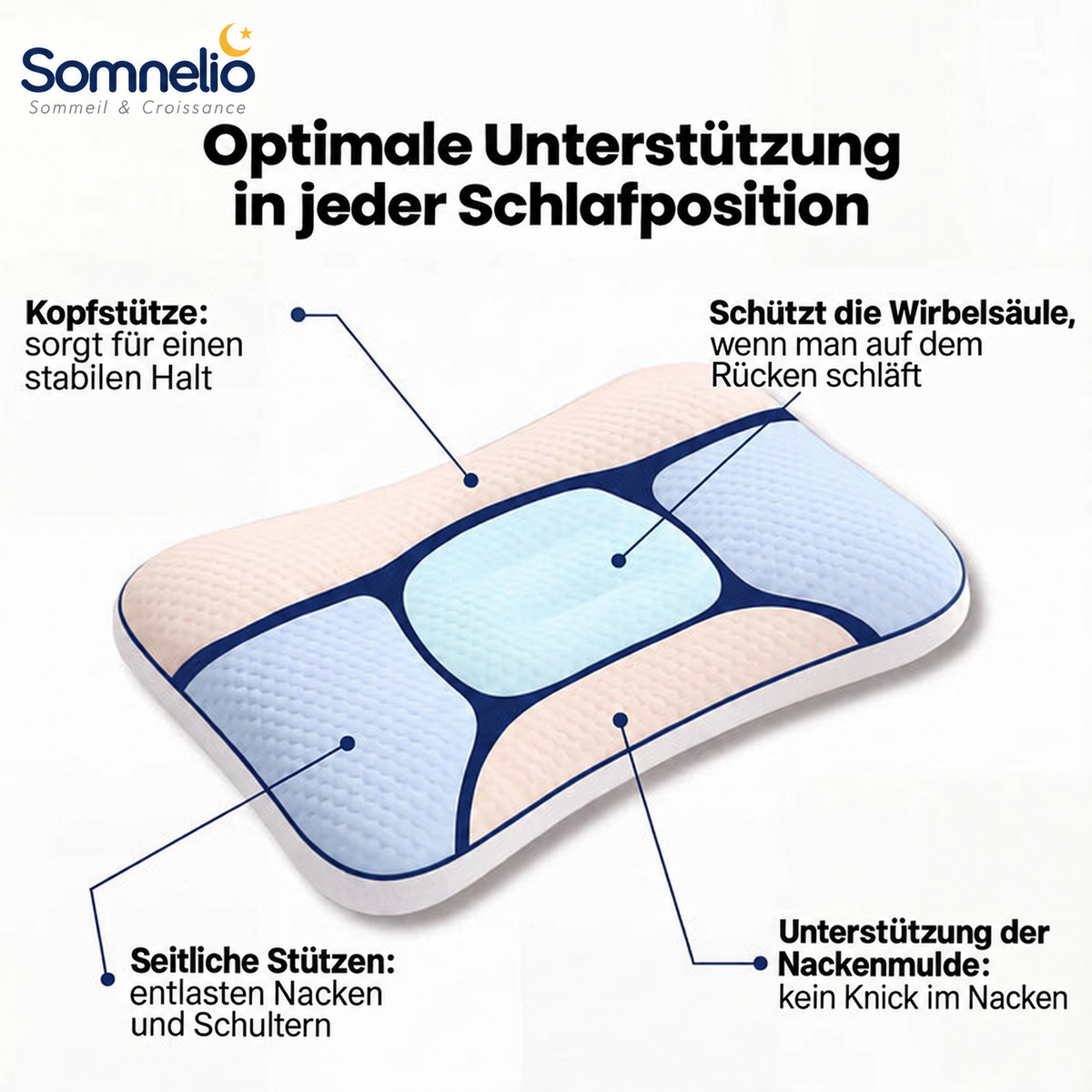 Ergonomisches Junior-Kissen
